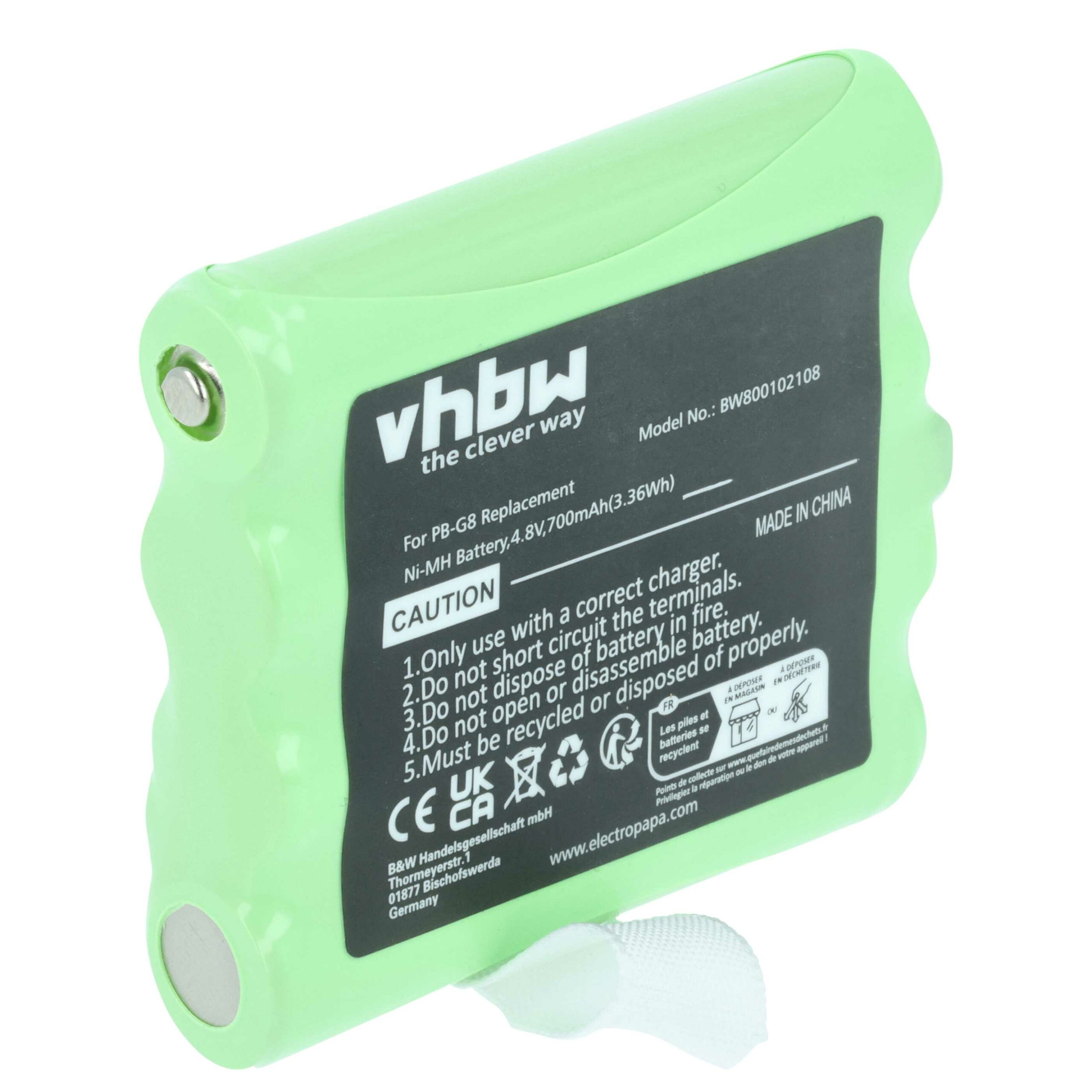 1cfab479af1e6200285cefd5f5d7042a