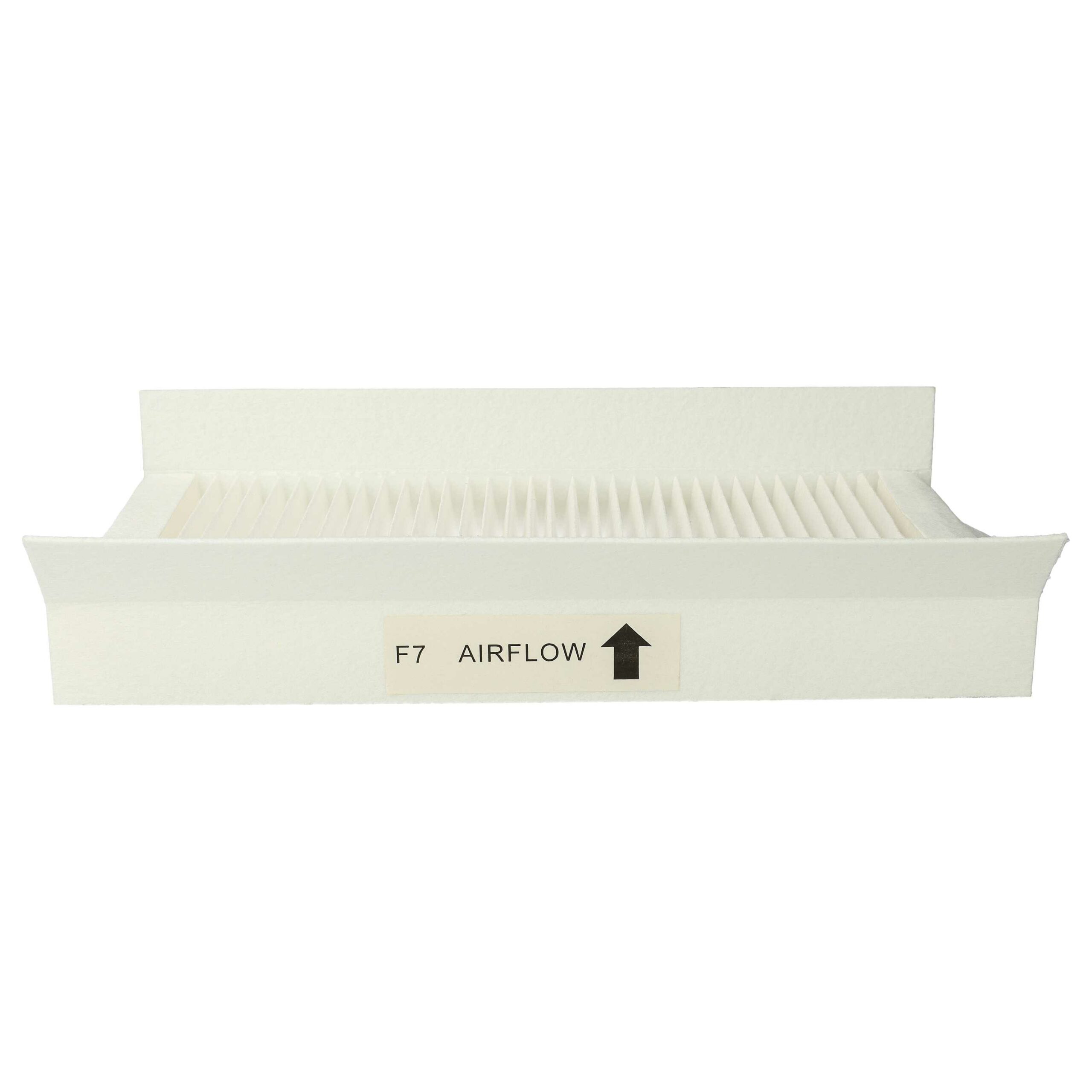 Conjunto de 2 Filtros vhbw para Ventiladores Zehnder (Substitui 400100091) - Image 4