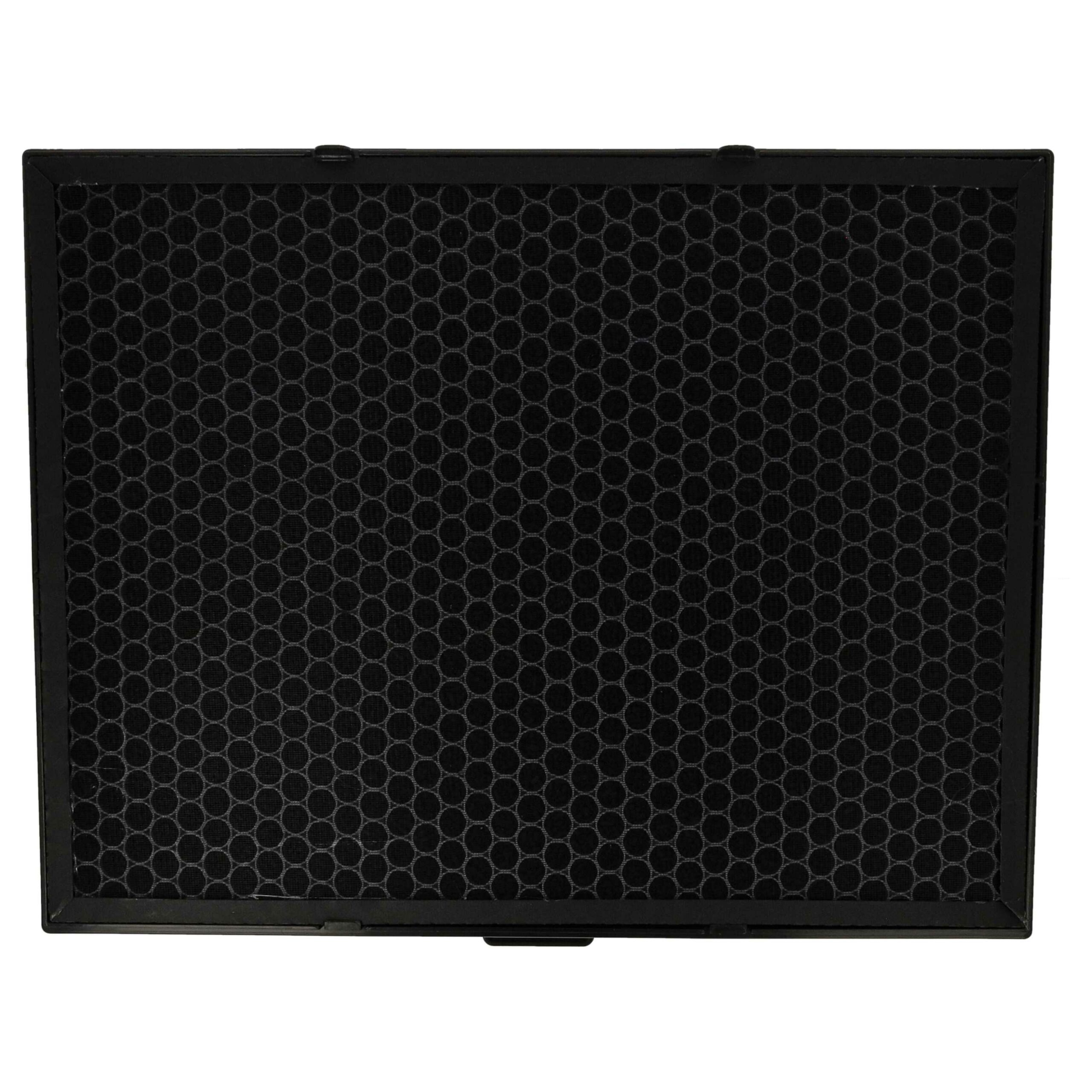 2x Filtro de Substituição para Ideal 8710002 - Pré-filtro + HEPA + Carvão Ativado - Image 2