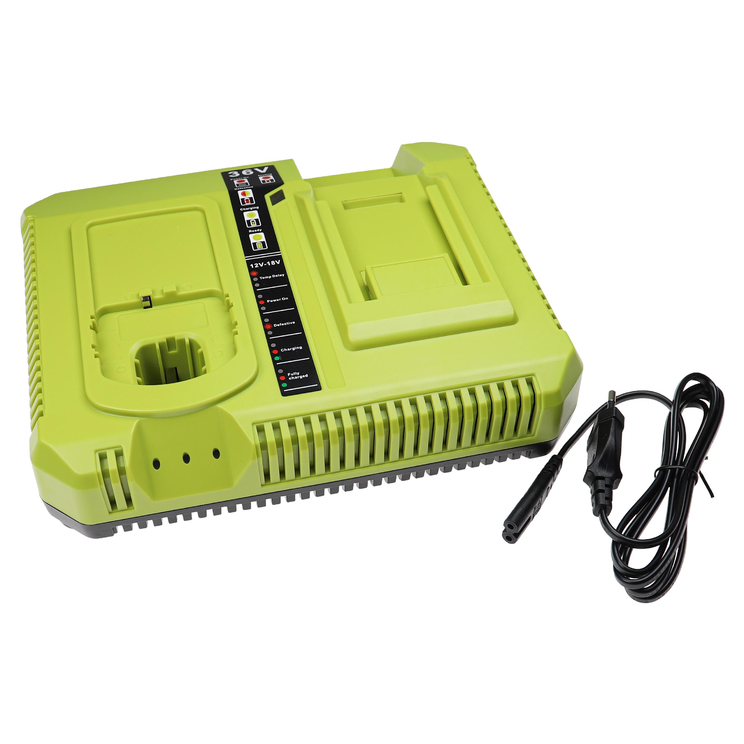 Carregador Duplo vhbw para Ferramentas Ryobi BIW180 e Baterias de Jardim 12V-18V