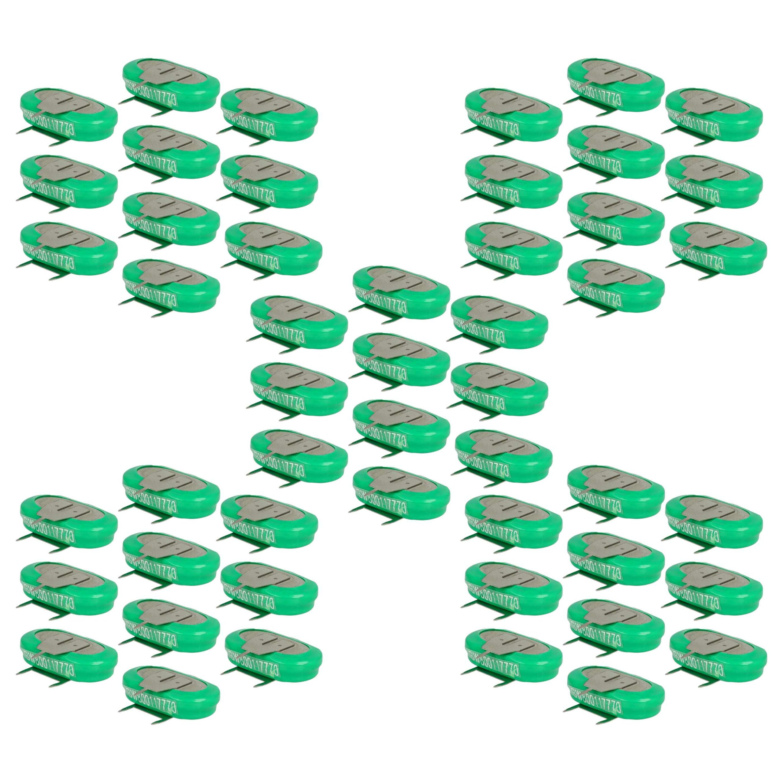 43f30c1bd8a8dd8e24a4e1cf487251de