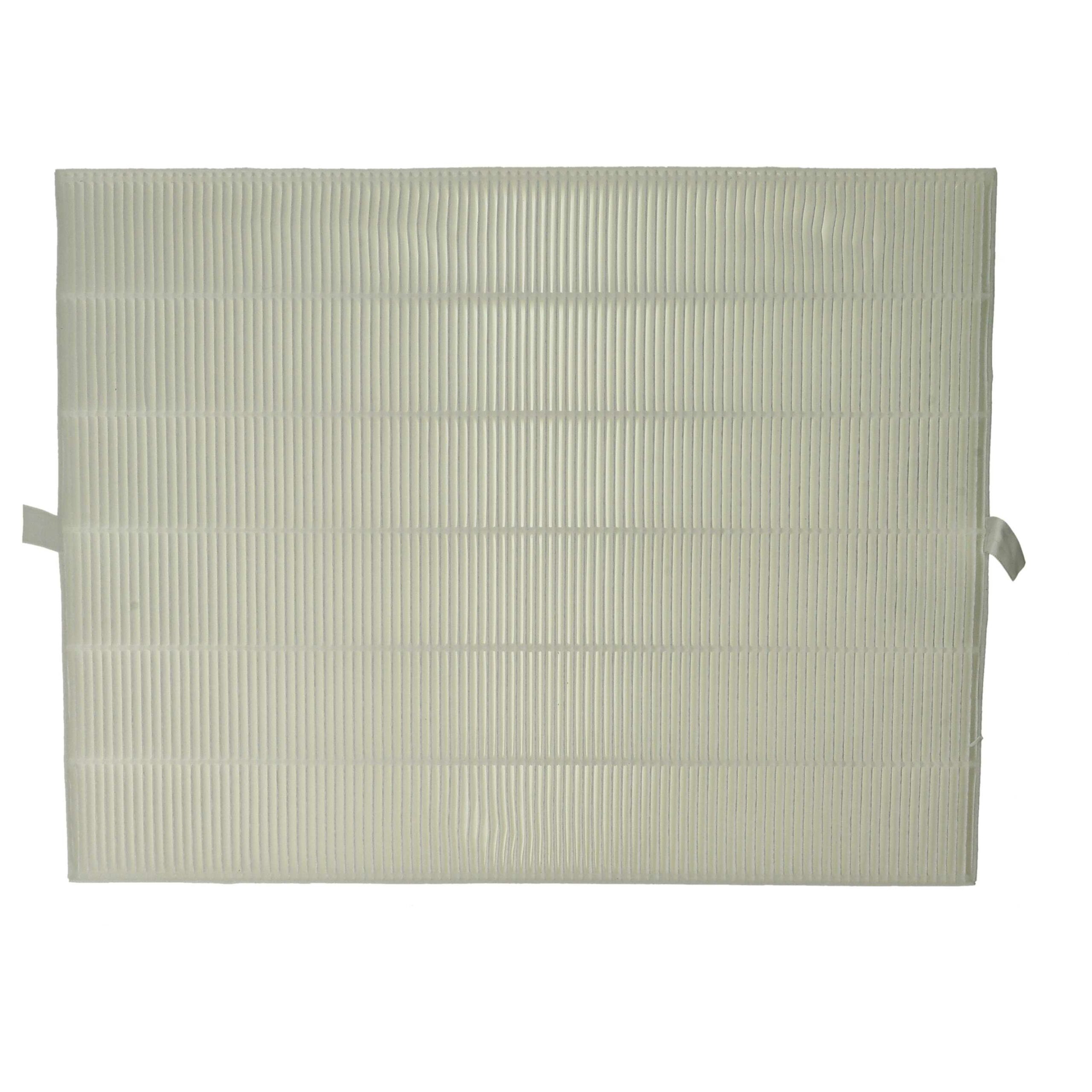 2x Filtro de Substituição para Ideal 8710002 - Pré-filtro + HEPA + Carvão Ativado - Image 3