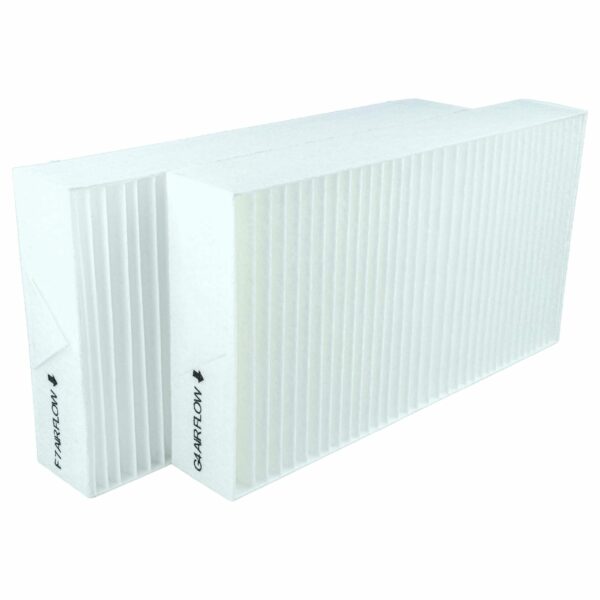 Conjunto de 2 Filtros para Sistemas de Ventilação Bosch vhbw