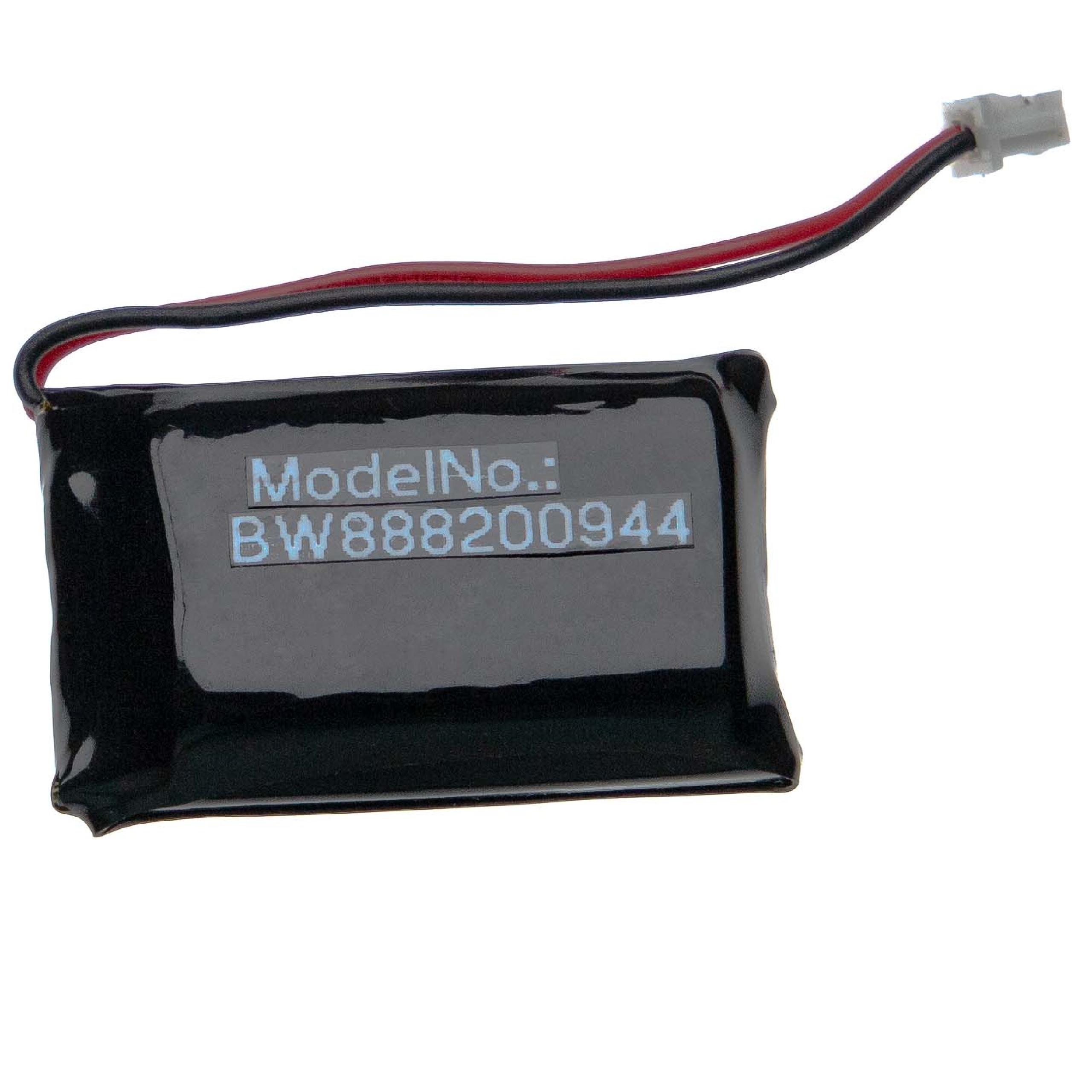 7650690d50d289619e069560f9f88a0c