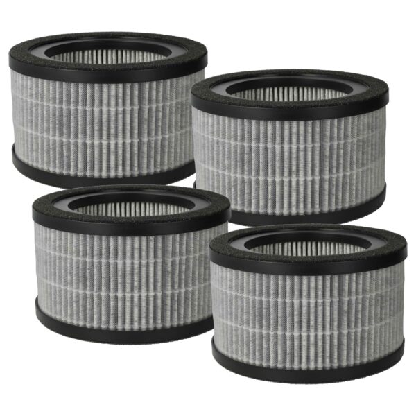 Conjunto 4x Filtros de Substituição para Beurer 68007 - Pré-filtro + HEPA + Carvão Ativo