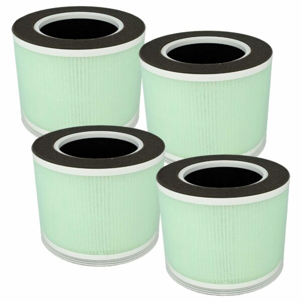 Kit 4x Filtros de Substituição para Purificador Renpho RP-AP088-F1 - Pré-filtro + HEPA + Carvão Ativado + Filtro de Malha