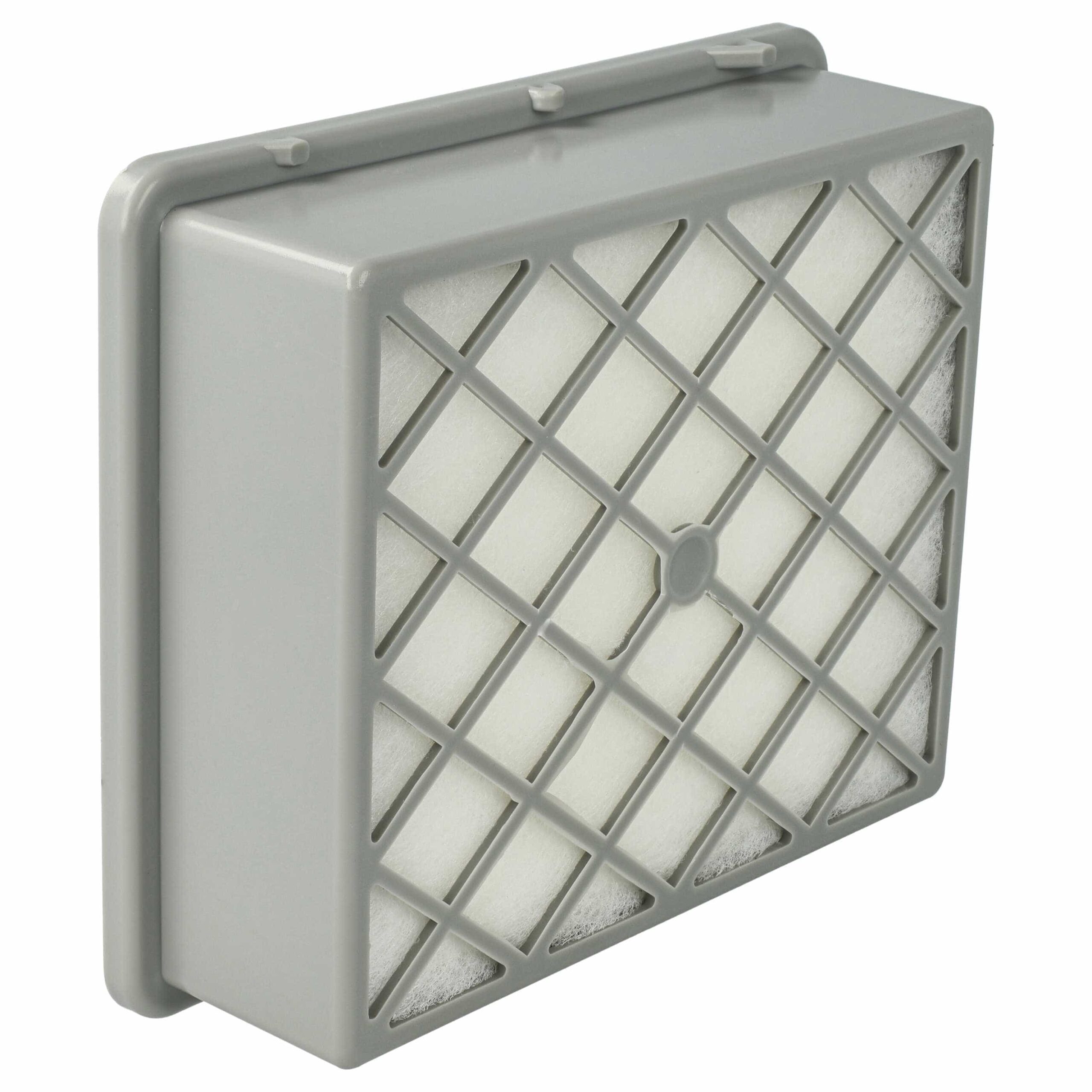 Filtro de Substituição para Aspirador Lux Intelligence / S 115 vhbw - Image 4