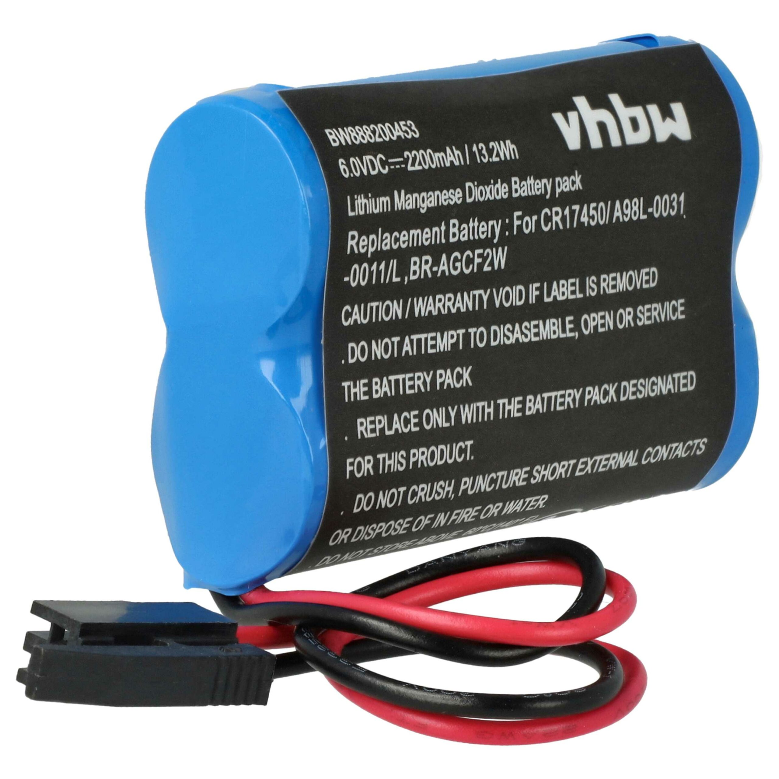 8ba03daf081e1b3213003dee78dbc1f8