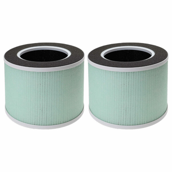 2x Filtros de Substituição para Purificador Renpho RP-AP088-F1 - Pré-filtro + HEPA + Carvão Ativado + Filtro Mesh