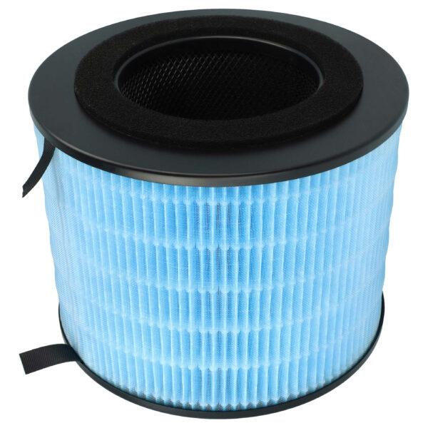 Filtro Combinado para Purificador Philips FYM220/30 - Carvão Ativado + Filtro de Partículas