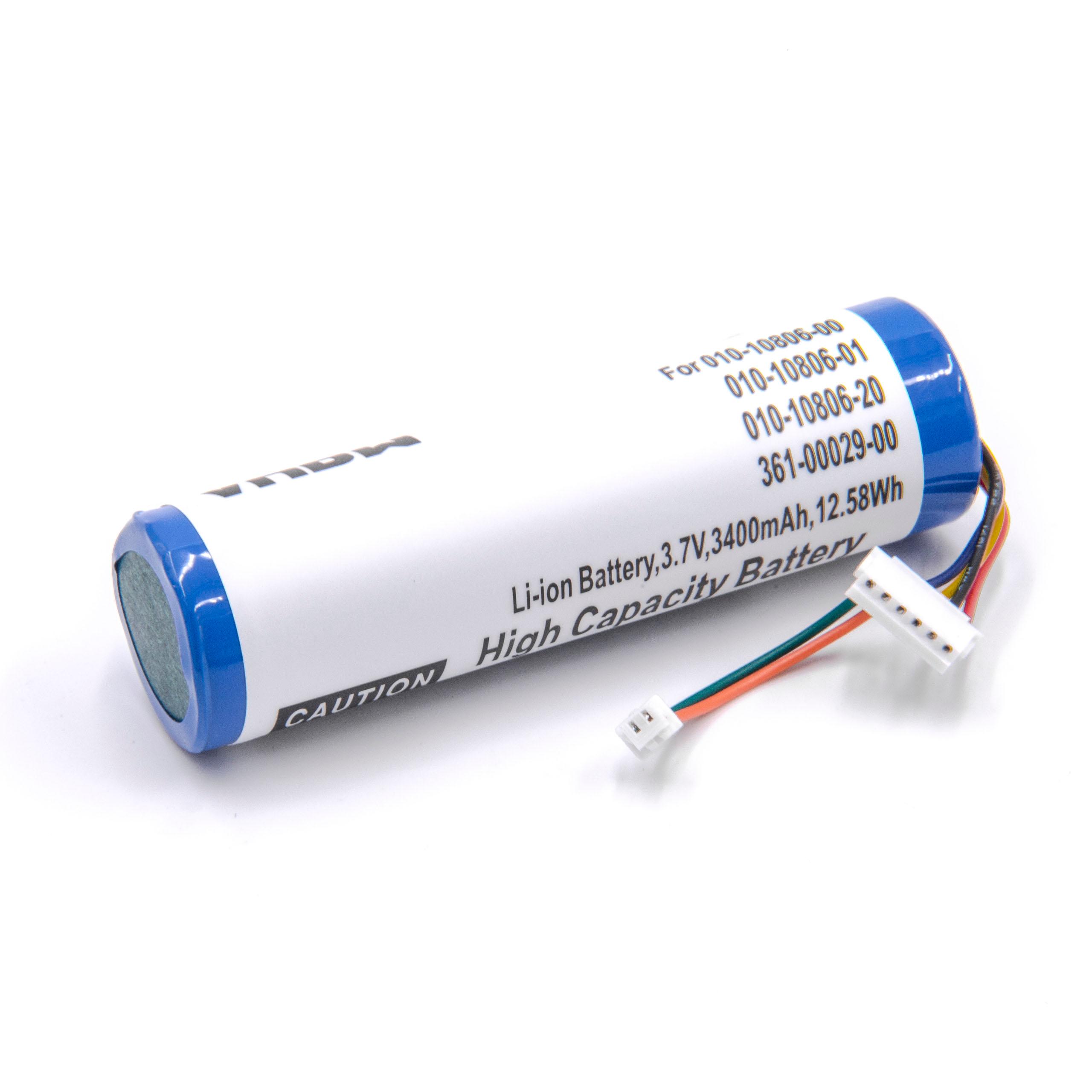c795f2518cc7f801ec82548ece5003c4