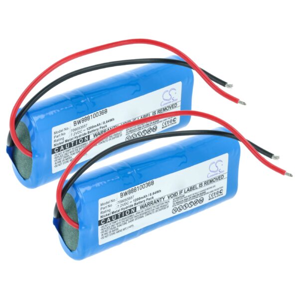 2x Bateria de Substituição para Comando de Rádio Industrial Seik 709053557 - 1200 mAh vhbw