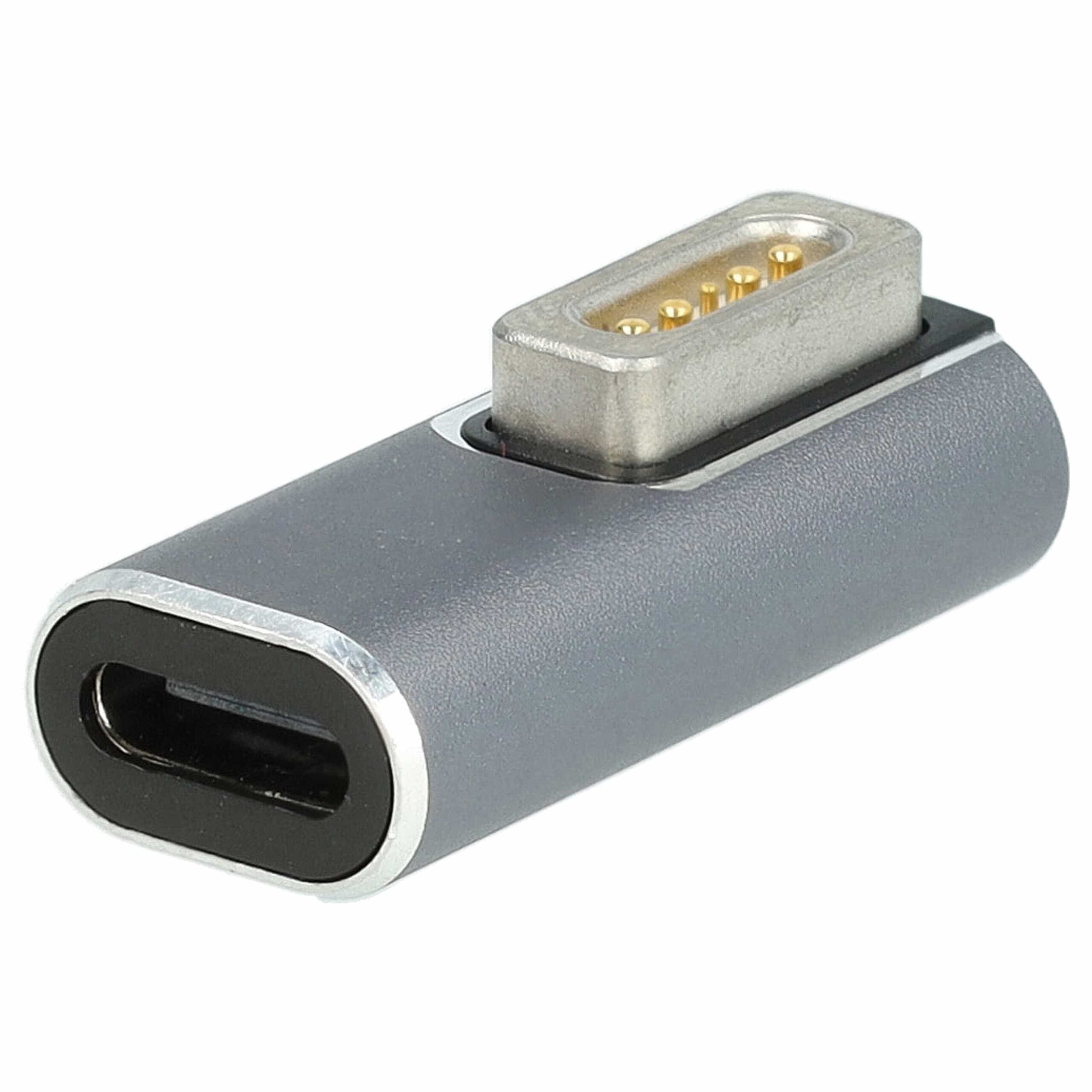 cac5c9caf56165d75b60f5f5a26deece