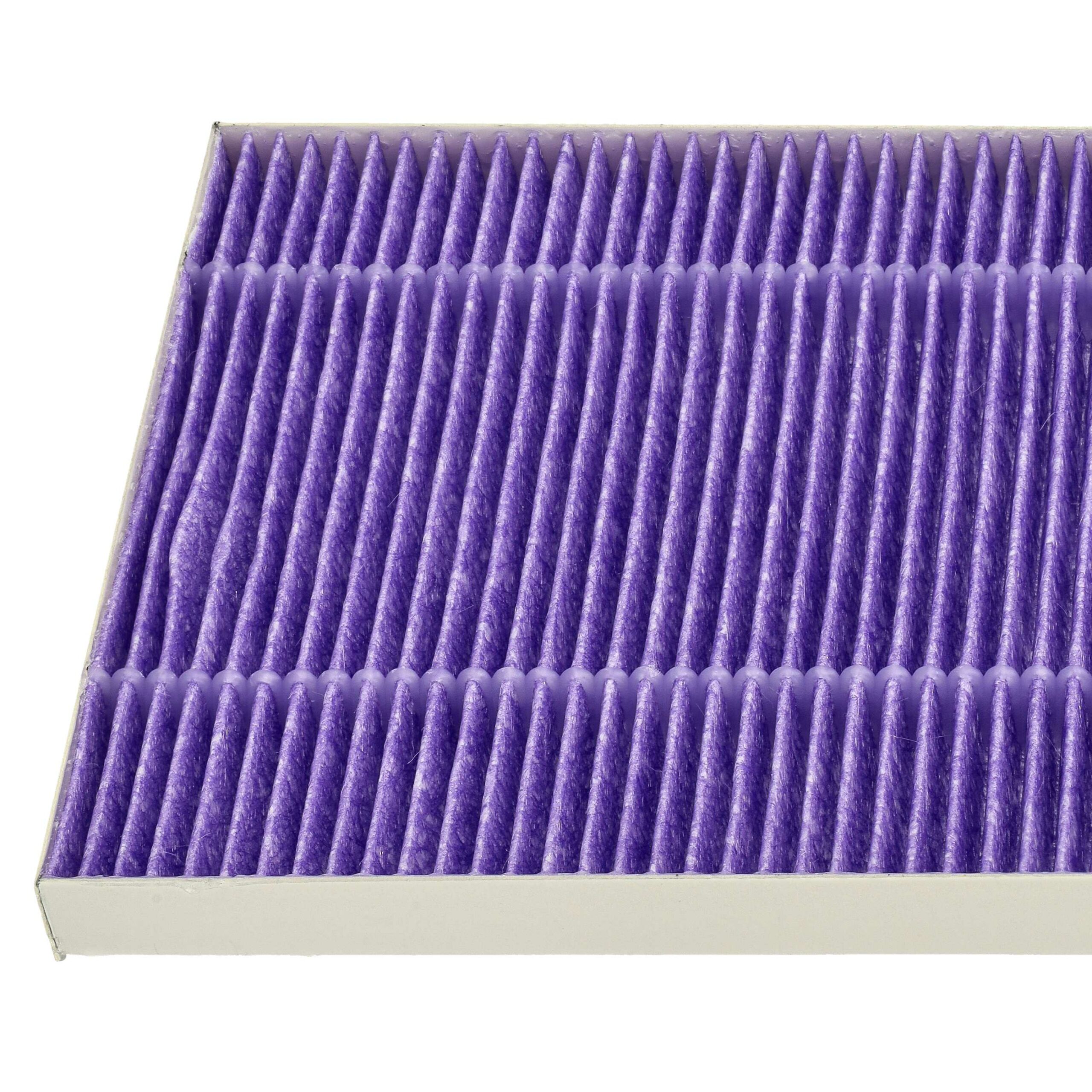 Filtro HEPA H13 para Aspirador Hitachi CV 100, 200, 300, 400 vhbw - Image 7