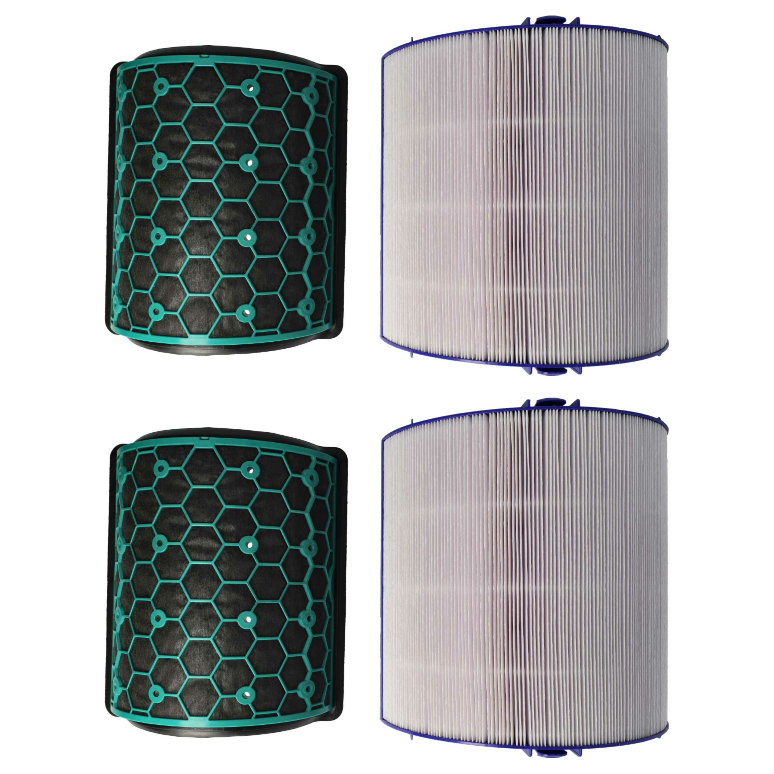 Conjunto de 2 Filtros vhbw para Purificador de Ar Dyson TP07, TP09, HP07 - HEPA e Carvão Ativado - Image 3