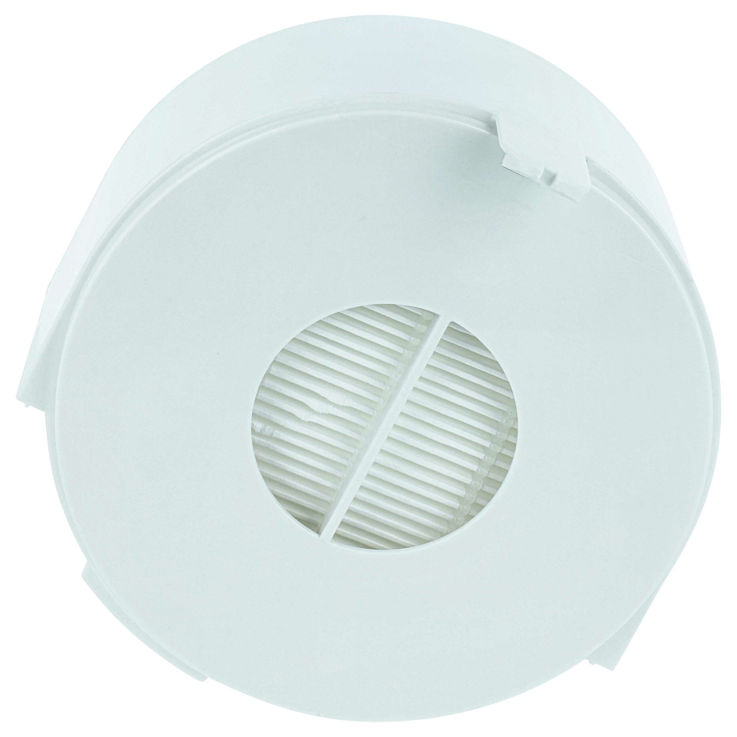 10x Filtro HEPA Substitui Dyson 965395-01 para Secador de Mãos Dyson - Filtro de Ar H13 - Image 3