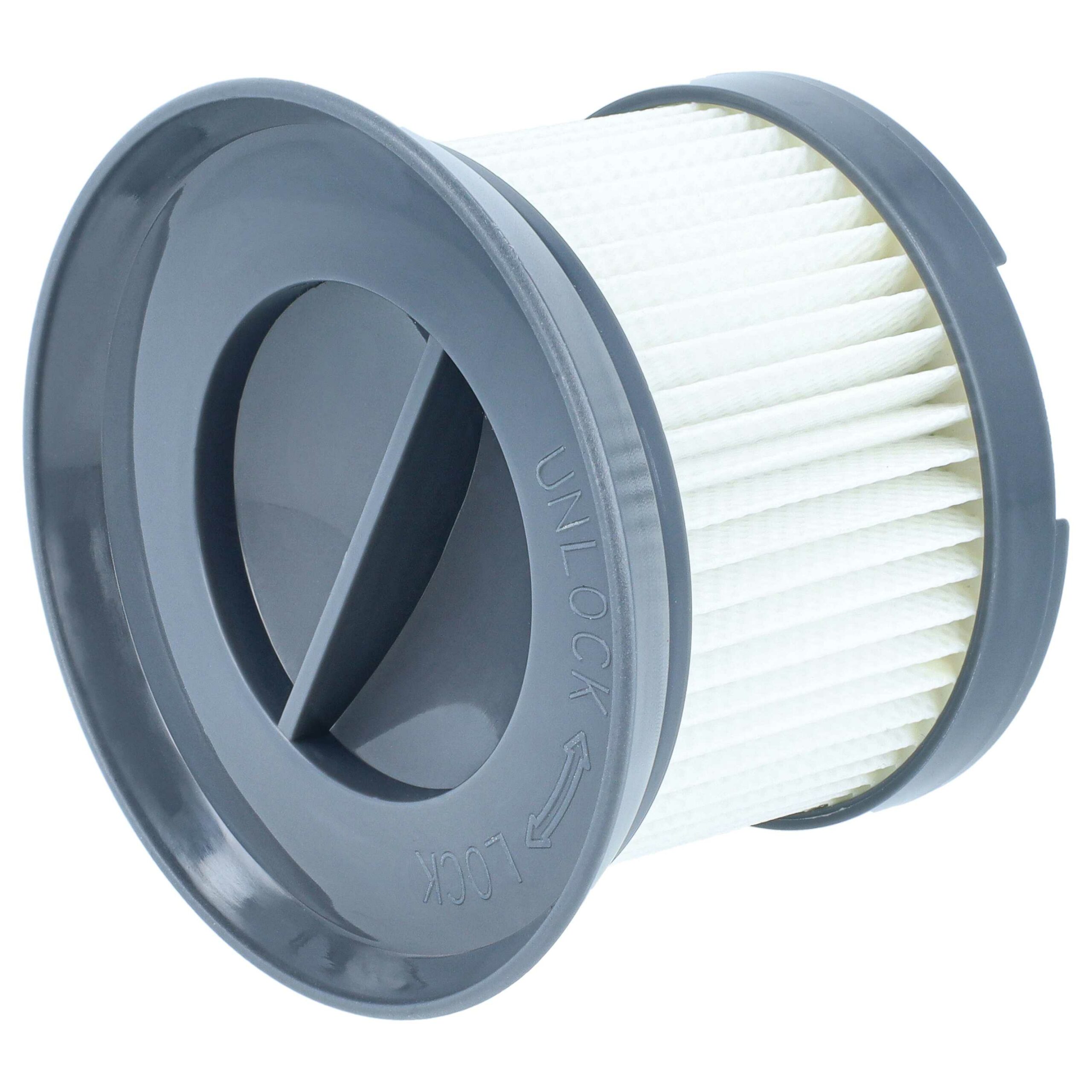 Filtro de Proteção do Motor F8 para Aspirador Cleanmaxx MJ1901B vhbw - Image 4