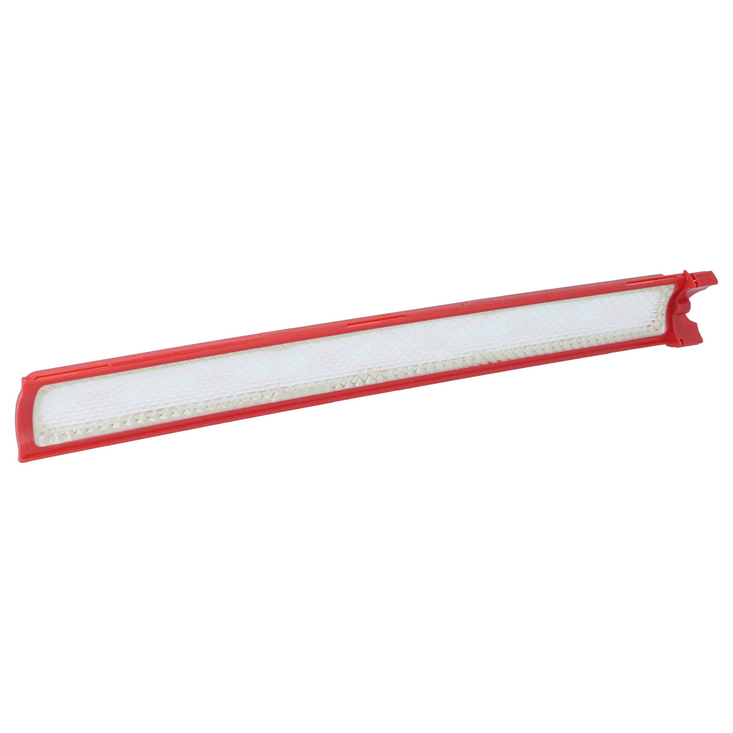 2x Filtro HEPA H13 para Dyson PencilVac Fluffy e Fluffycones - Image 2