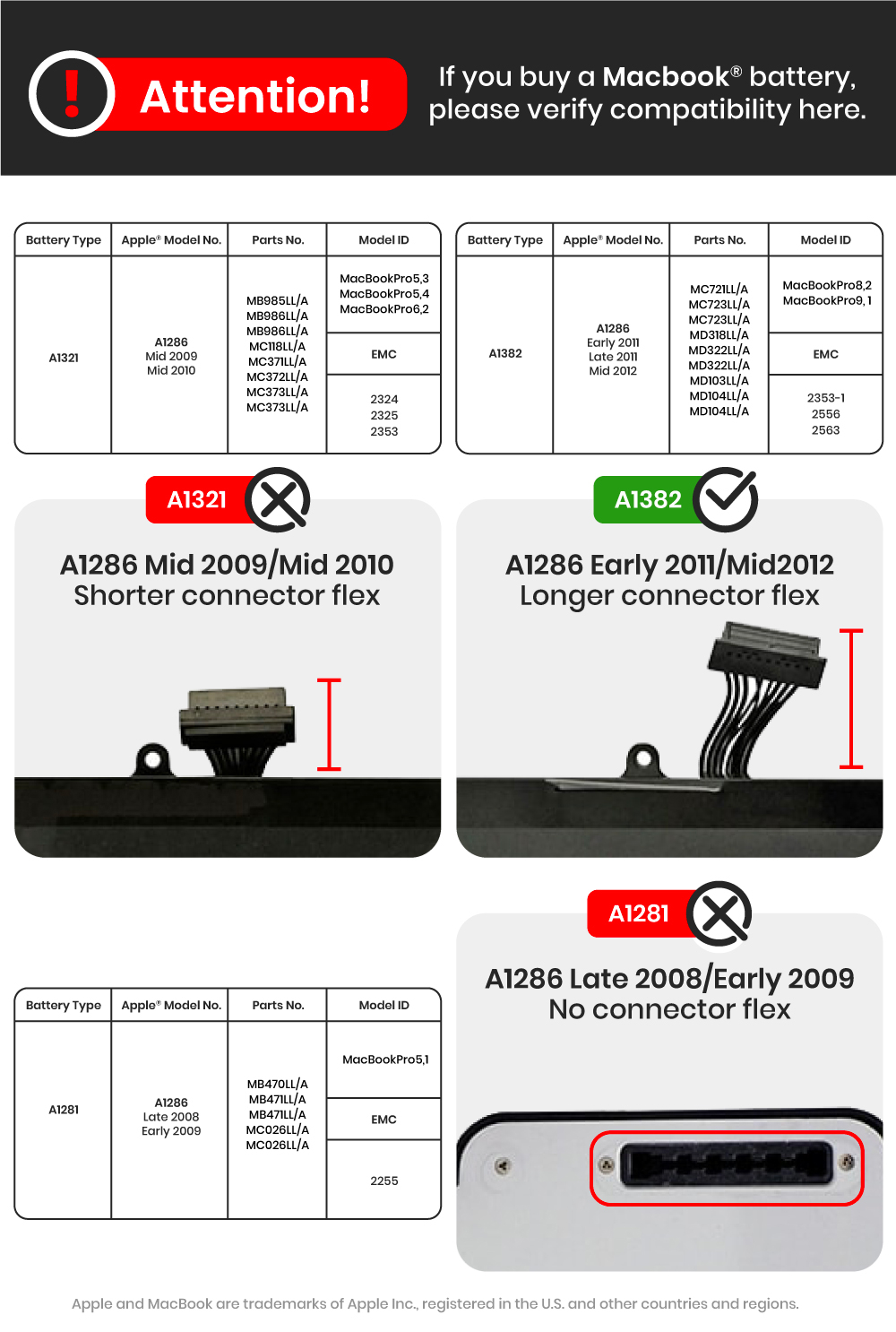 Bateria para Portátil Apple MacBook Pro 15" A1286 (2011-2012) A1382 - Image 4