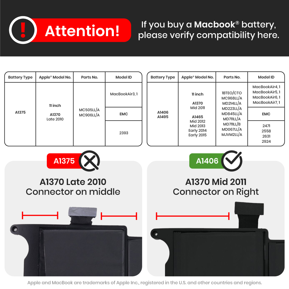 Bateria para Portátil Apple MacBook Air 11" A1370 (2011) / A1465 (2012) - A1406 - Image 2