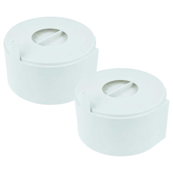 2x Filtros HEPA H13 para secadores de mãos Dyson AB10, AB11, WD04, WD05 e WD06 — substituem 965395-01
